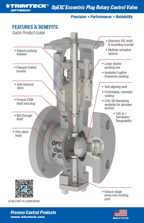 Trimteck OpEXL Eccentric Plug Rotary Control Valve Flash Card