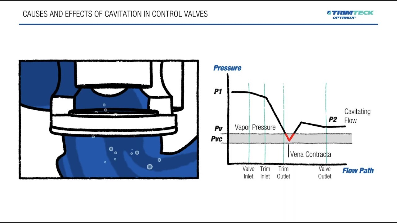youtube-video-thumbnail