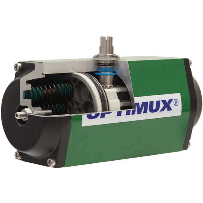 OpRPA High Performance Rack & Pinion Actuator