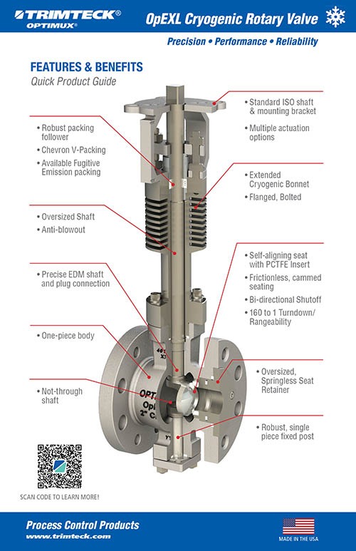 Trimteck OpEXL Cyrogenic Flash Card