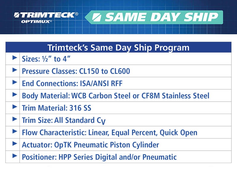 Trimteck OpGL Same Day Ship service program configurations